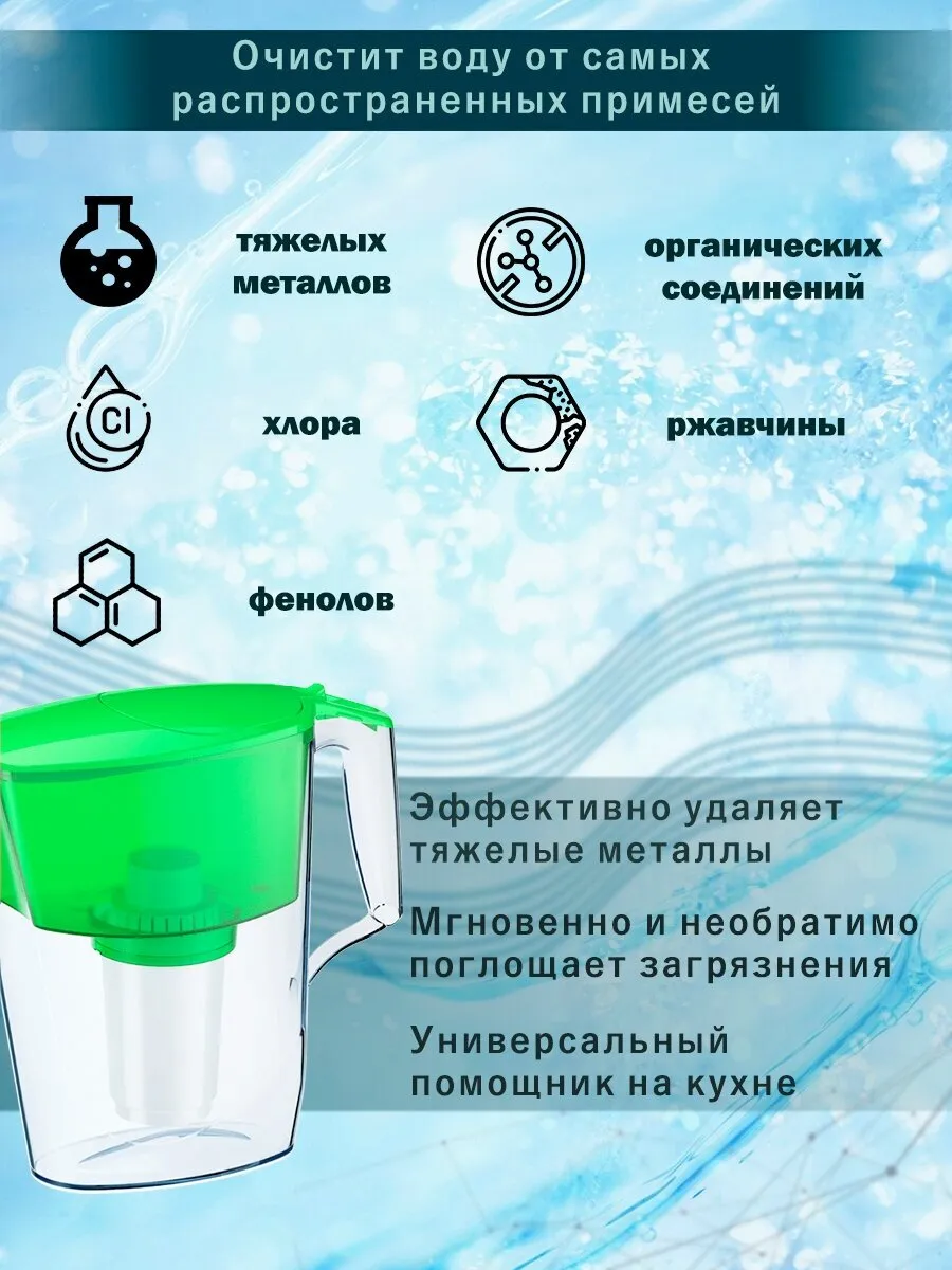 Фильтр-кувшин Ультра А5/В5 (Зеленый)