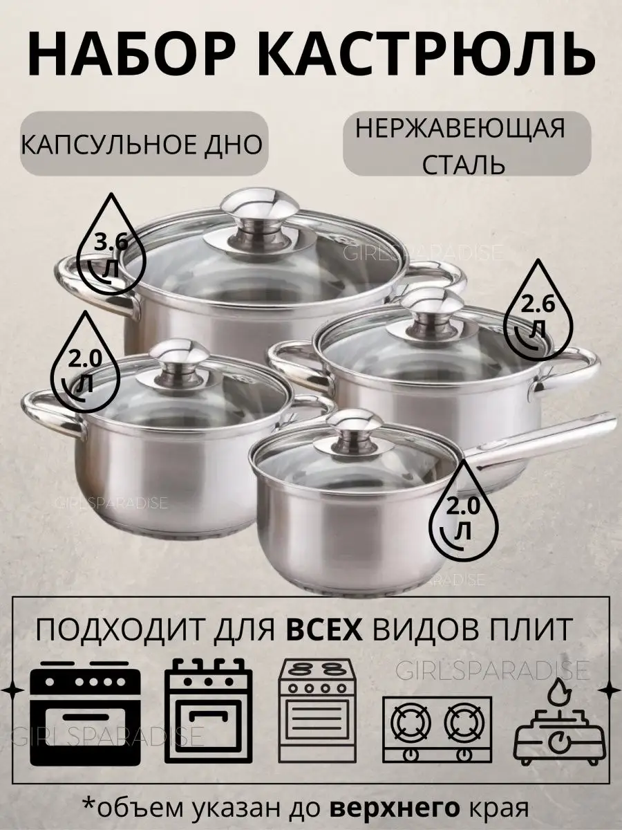 Набор кастрюль 81027-11 (2)