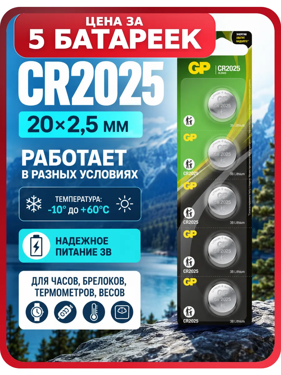 Батарейки 2025