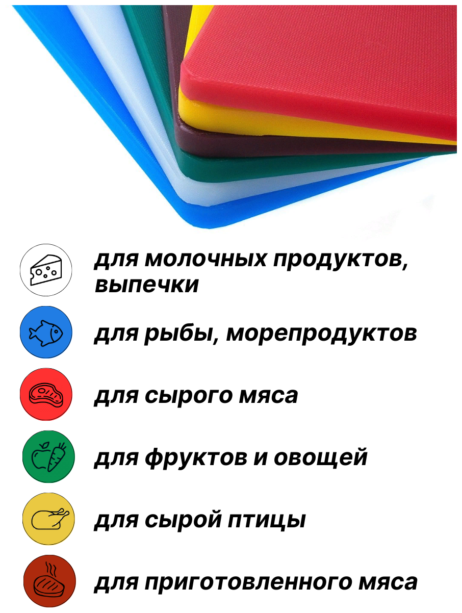 Доска разделочная пластиковая ОЛДМАНИ 28*19см