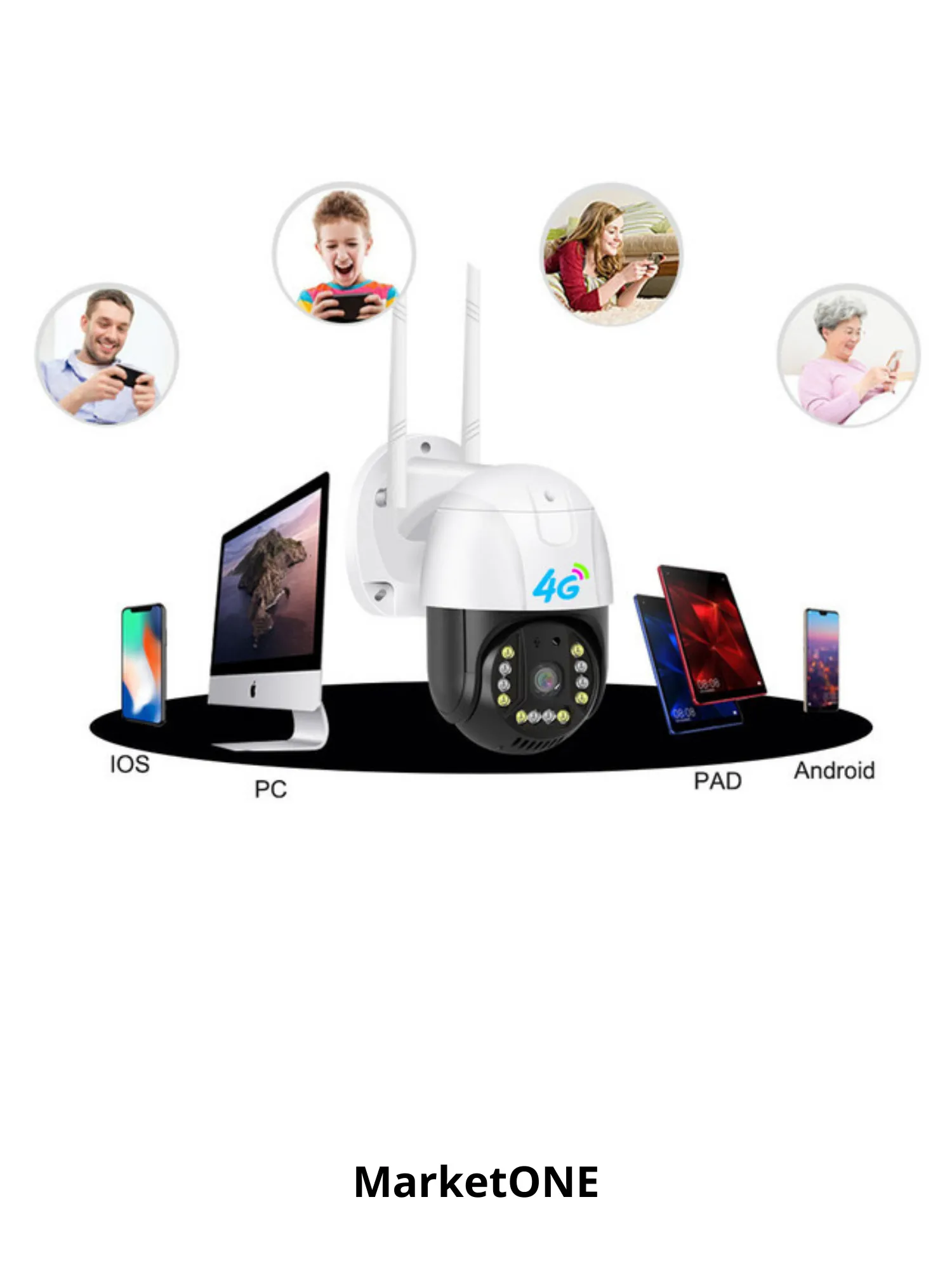 iP камера УЛИЦА WIFI+SIM+LAN XPX EA-640SS-4G (2MP)