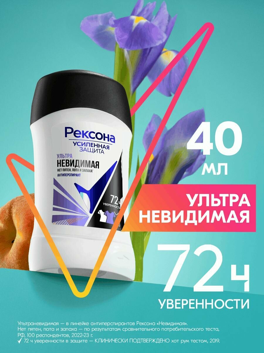 Дезодорант ЖЕНСКИЙ "Rexona" СТИК (40 мл) УльтраНевидимая 3 в1 (6 шт/ящ)