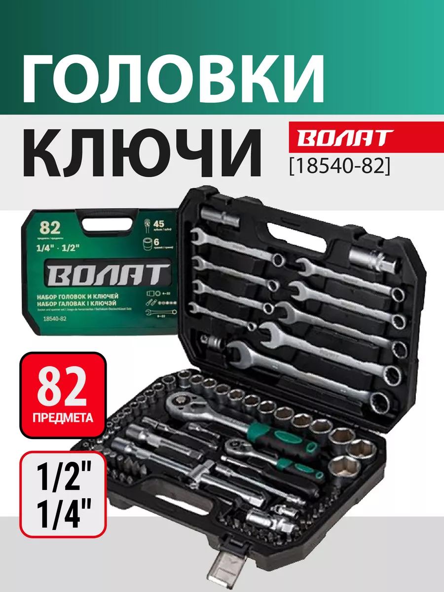 Набор ключей 82пр.