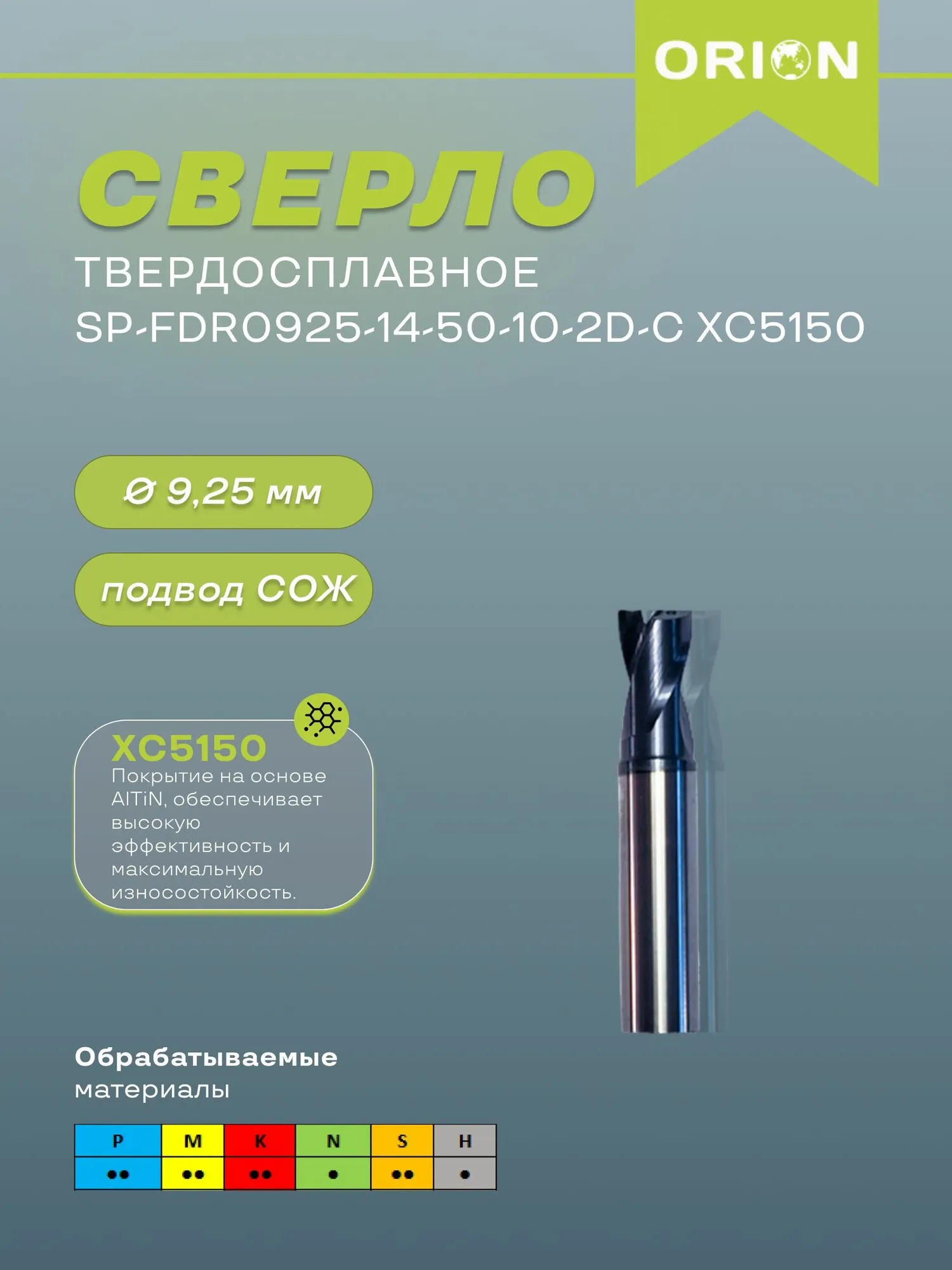 Сверла 9
