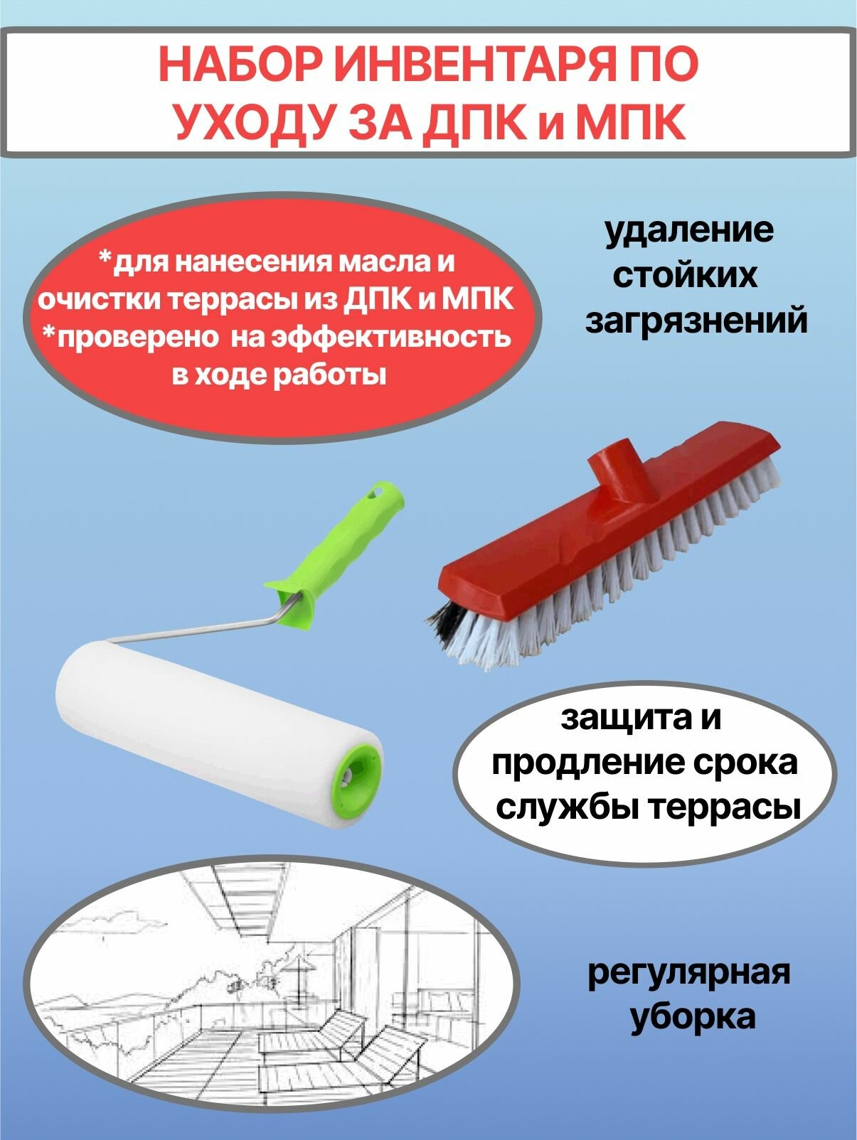 Набор для ухода VGR-107