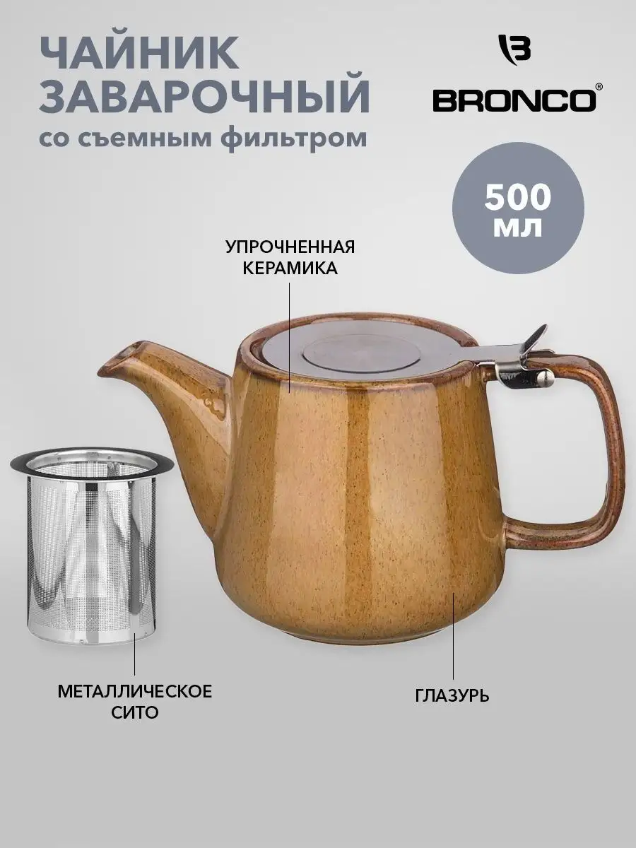 Чайник заварочный КН-3228 2000мл метал. (36)