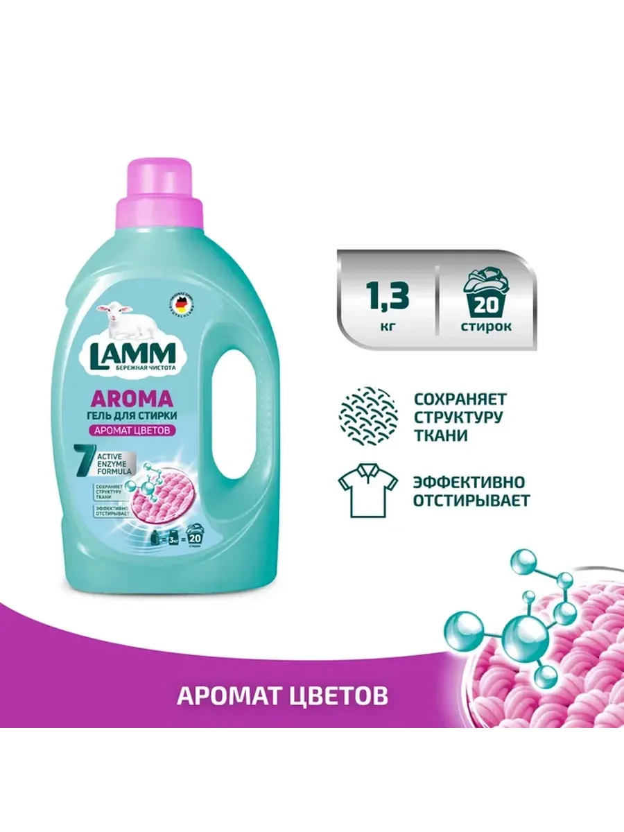 Средство для стирки жидкое гель Lamm Aroma 1,04л кор(8)