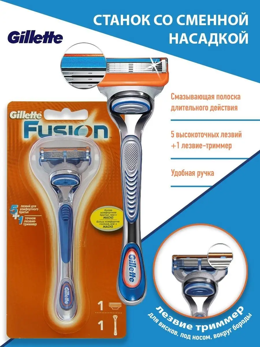 ДЖИЛЛЕТ СТАНОК FUSHION+1 КАССЕТA/6
