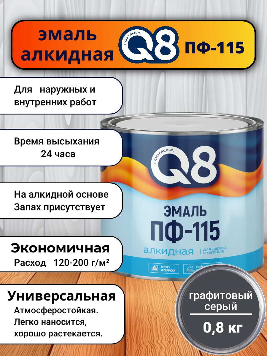 FORMULA Q8 Эмаль ПФ-115 алкидная ГРАФИТОВЫЙ СЕРЫЙ RAL 7024 2,6 кг