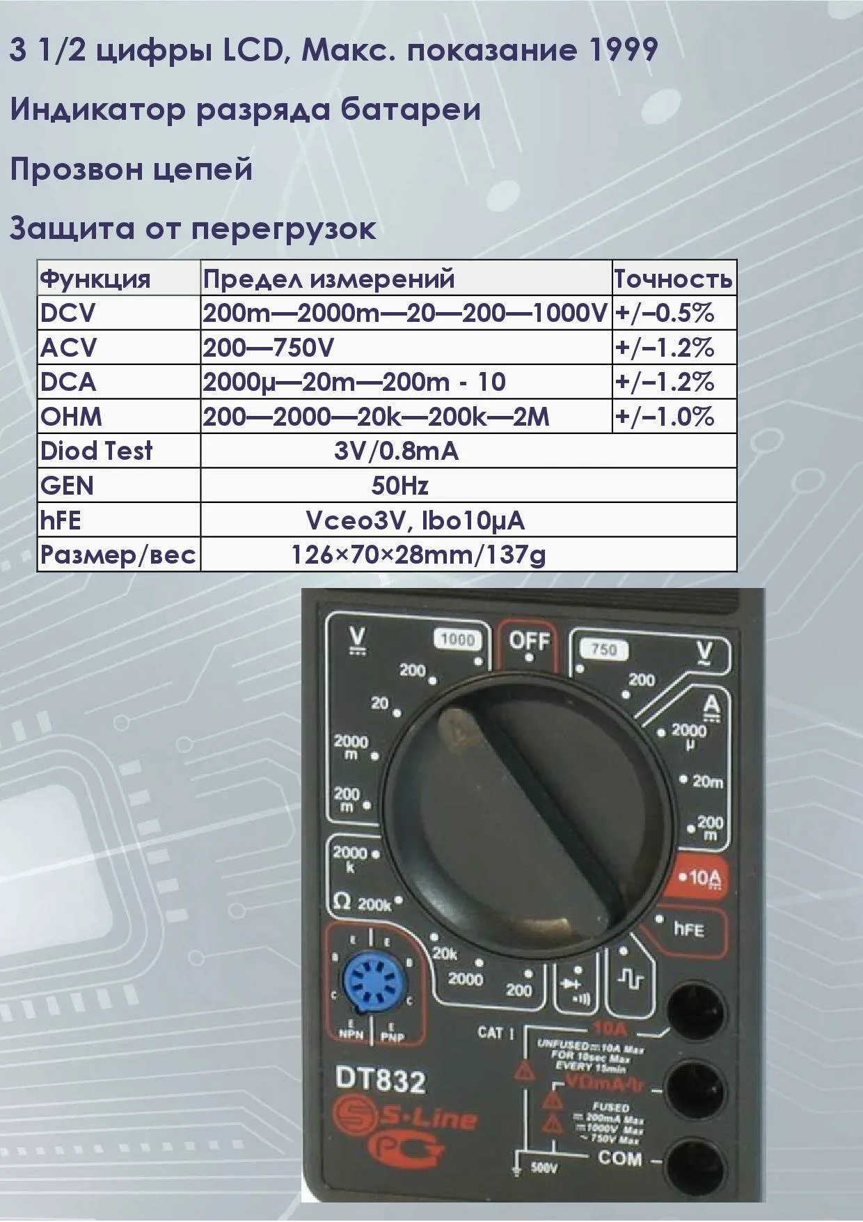 Мультиметр тест