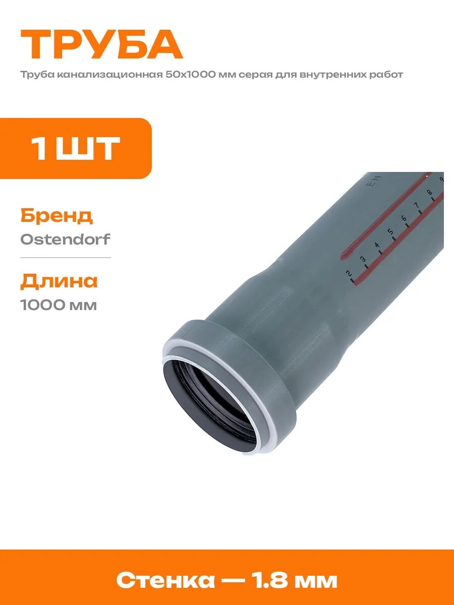 труба кан. ПП 50х0,3м ТД ШИНКОРЕНКО 1,8мм (20)