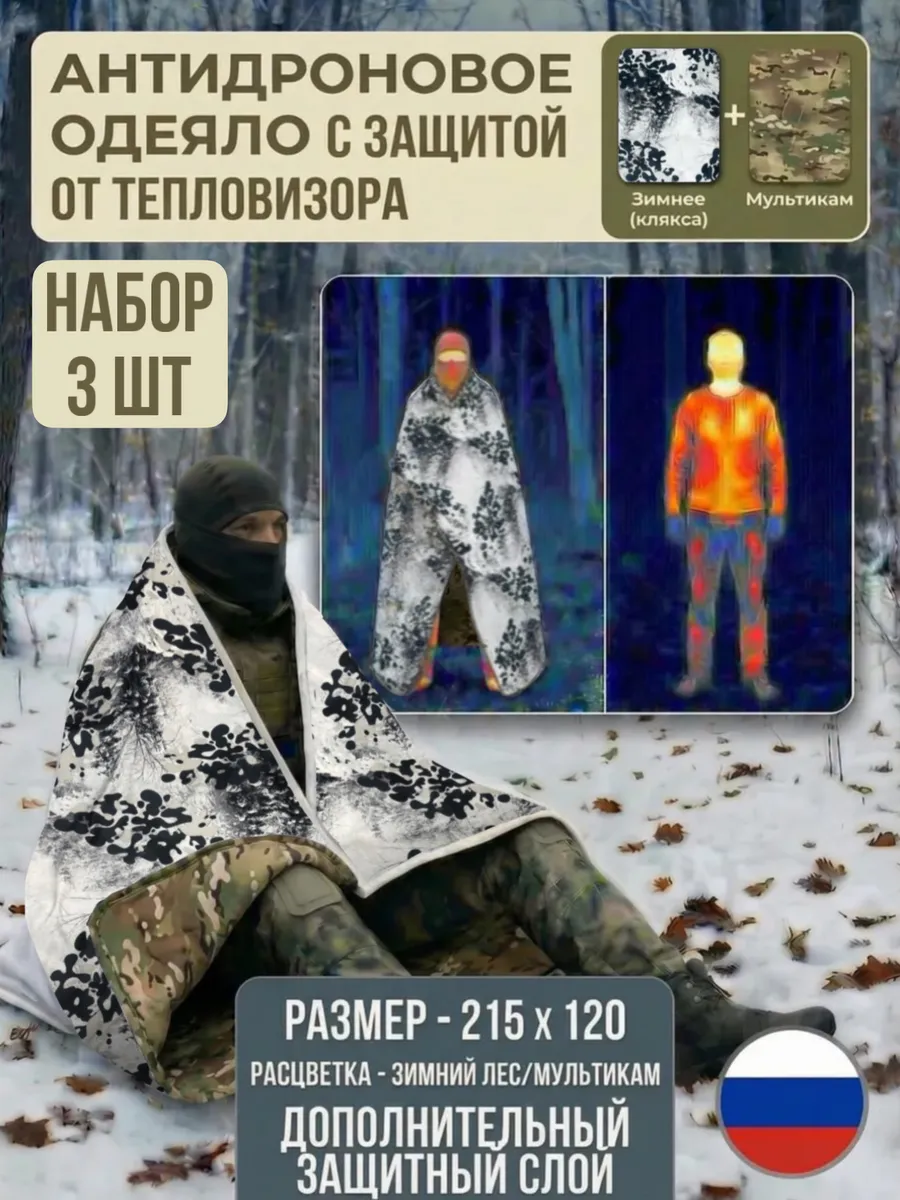 Одеяло Тепловизор