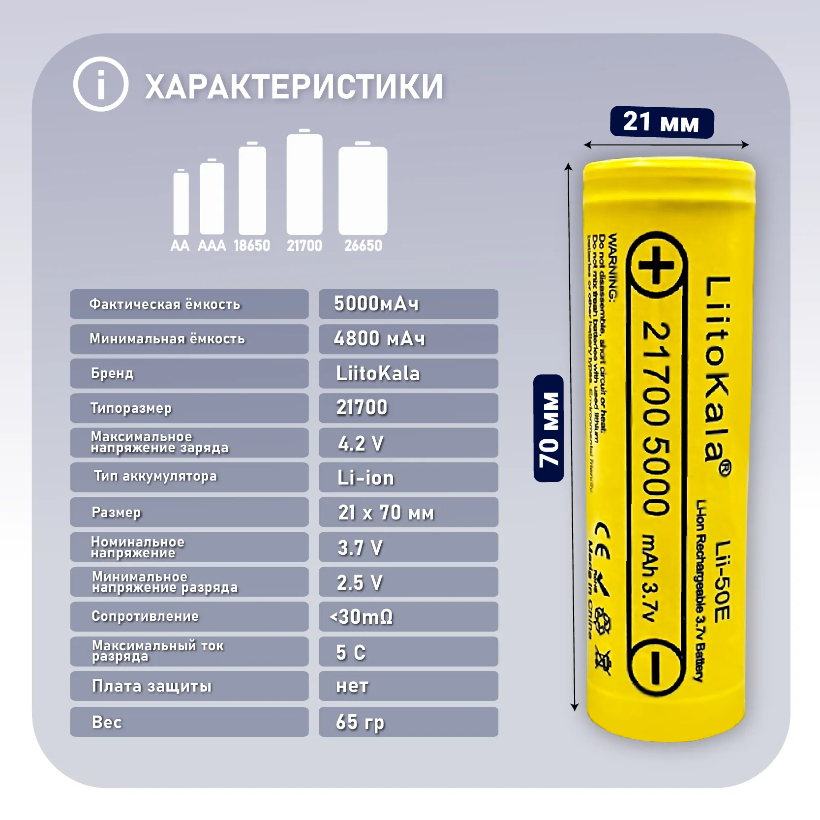 АКБ Liitokala без носика 21700 4200 mAh Lii-LT42A 3.7v
