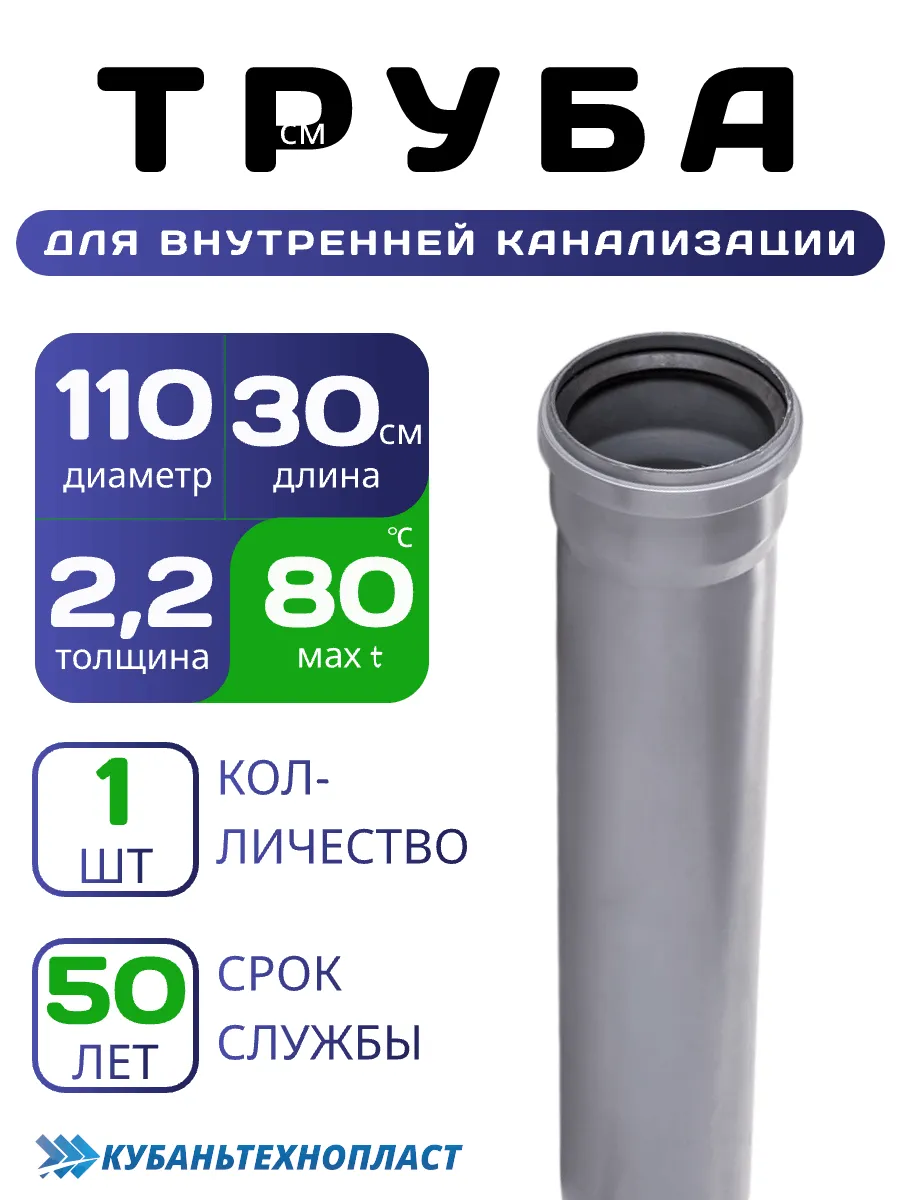 Труба канал серая ф110/0,3м (2.2мм)*