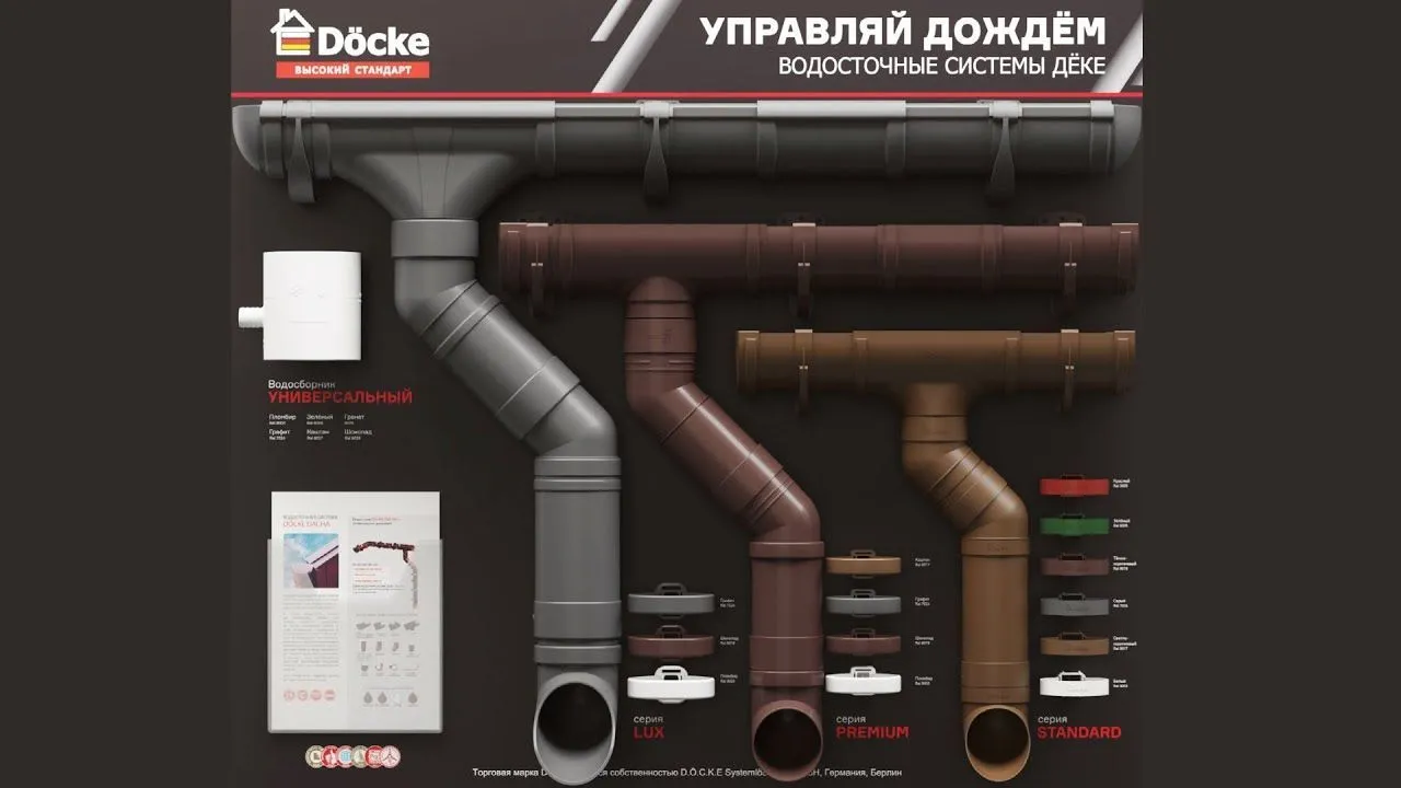 Docke PREMIUM Труба водосточная 1м (графит), арт. PVSJ-1086