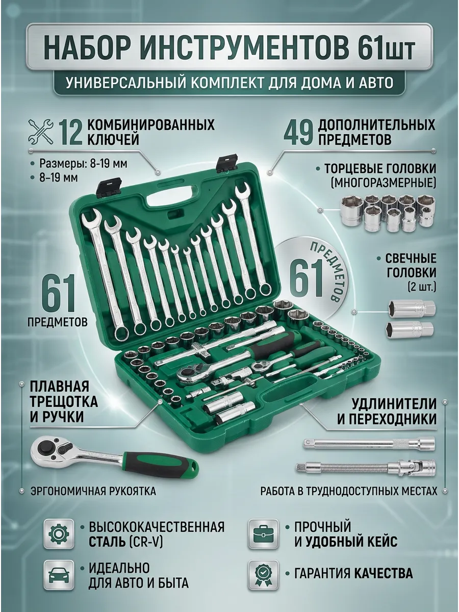 Набор Ключ и+отверт 61шт